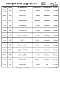 Dienstplan-III-Gruppe-2017